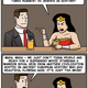 Illustration for article titled One Reason There Still Isnt A Wonder Woman Movie
